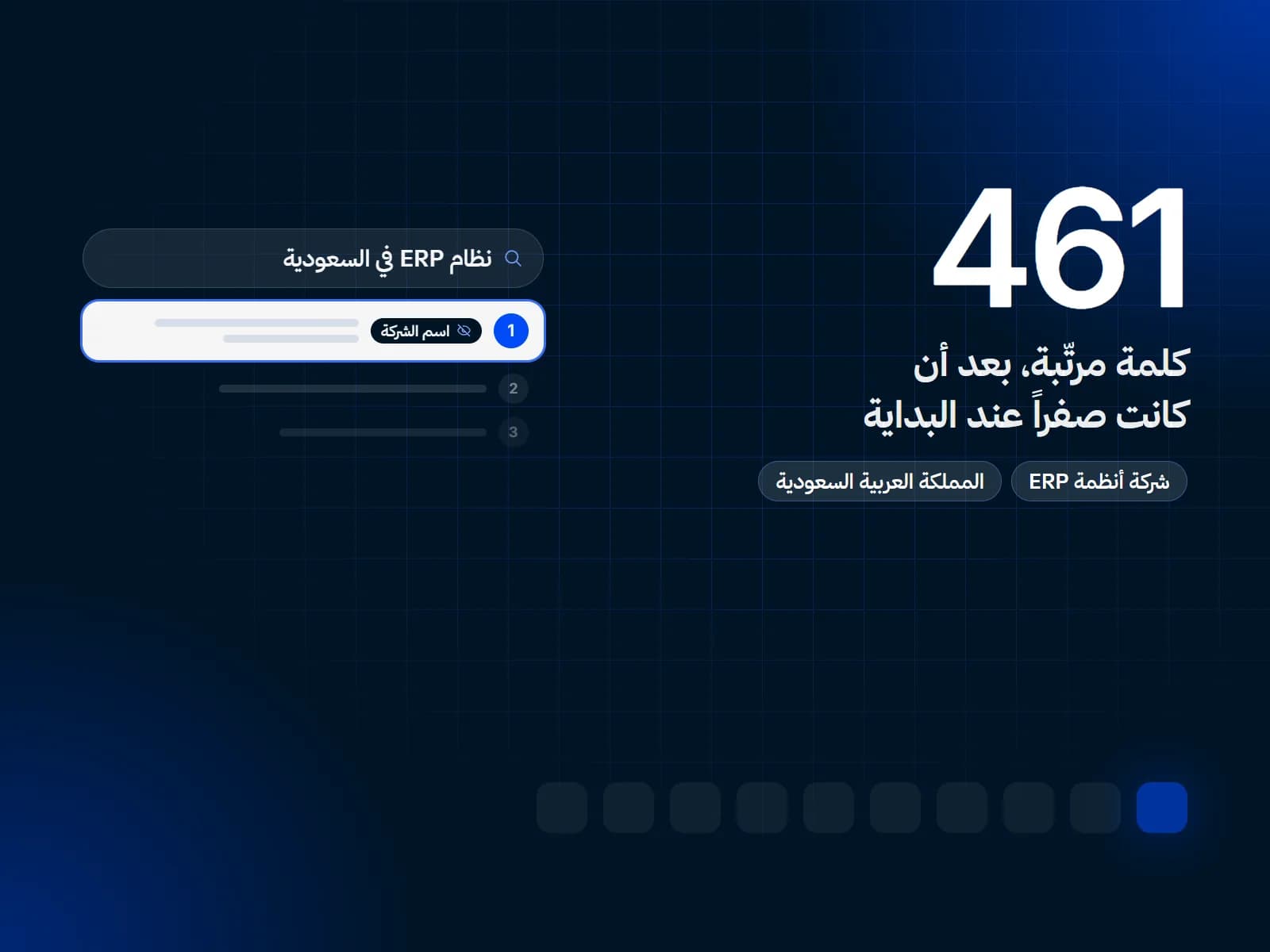 غلاف دراسة حالة سيو: شركة أنظمة ERP في المملكة العربية السعودية