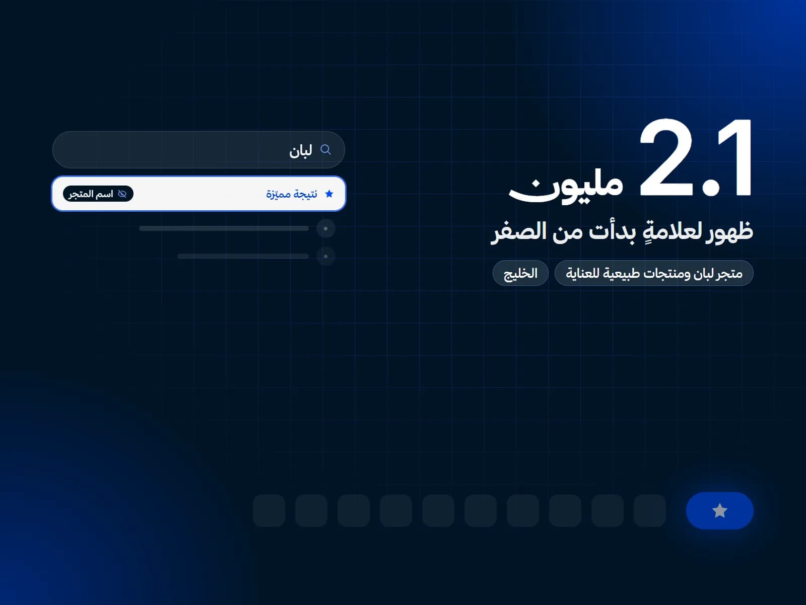 غلاف دراسة حالة سيو: متجر لبان ومنتجات طبيعية للعناية في الخليج