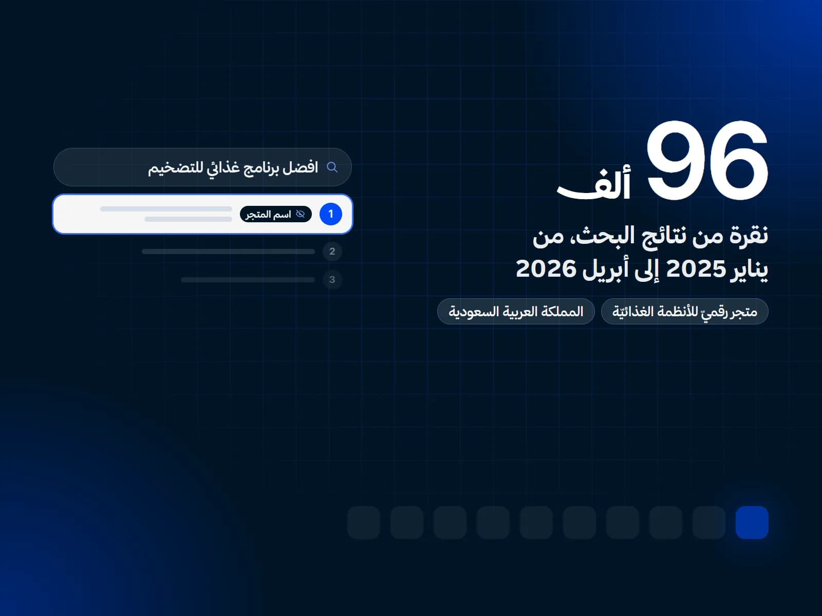 غلاف دراسة حالة سيو: متجر رقميّ للأنظمة الغذائيّة في المملكة العربية السعودية