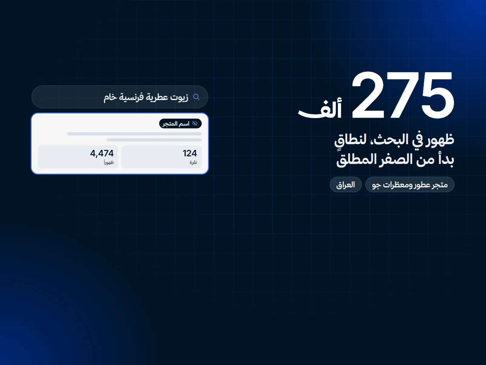غلاف دراسة حالة سيو: متجر عطور ومعطّرات جو في العراق