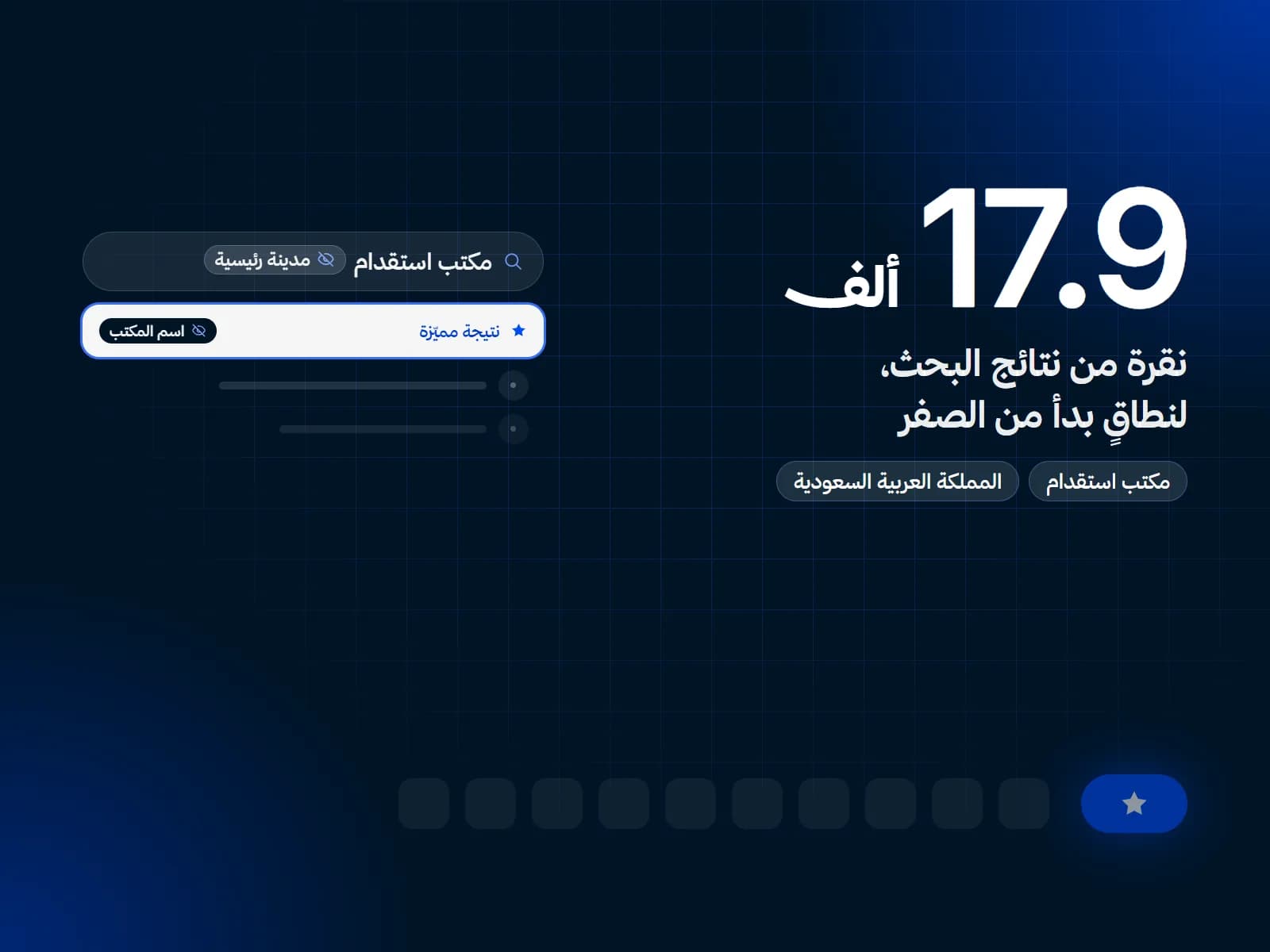 غلاف دراسة حالة سيو: مكتب استقدام في المملكة العربية السعودية