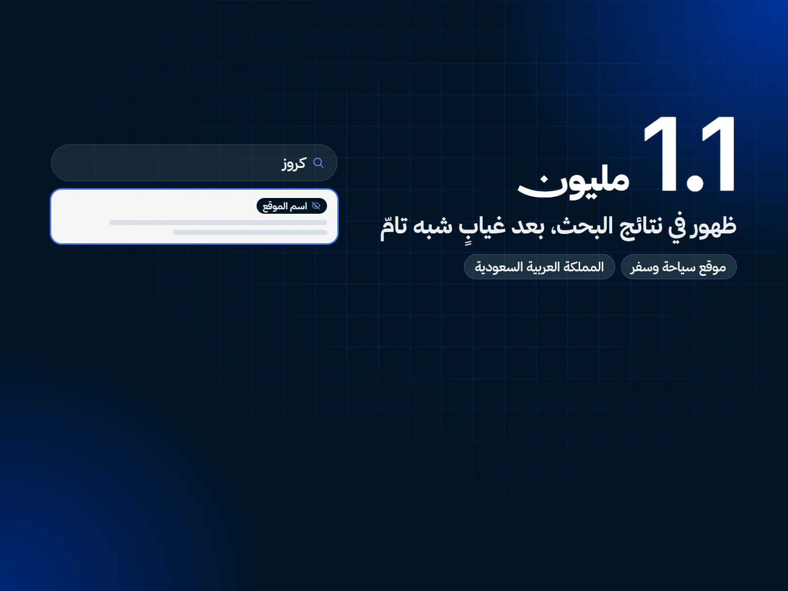 غلاف دراسة حالة سيو: موقع سياحة وسفر في المملكة العربية السعودية