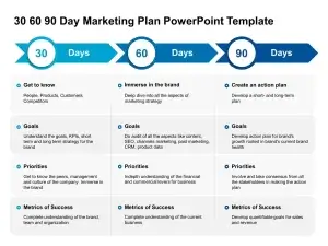 30-60-90-Day-Marketing-Plan-PowerPoint-Template-0944-scaled