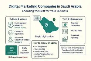 لماذا تتجه الشركات في السعودية إلى وكالات تسويق تعتمد على الذكاء الاصطناعي؟